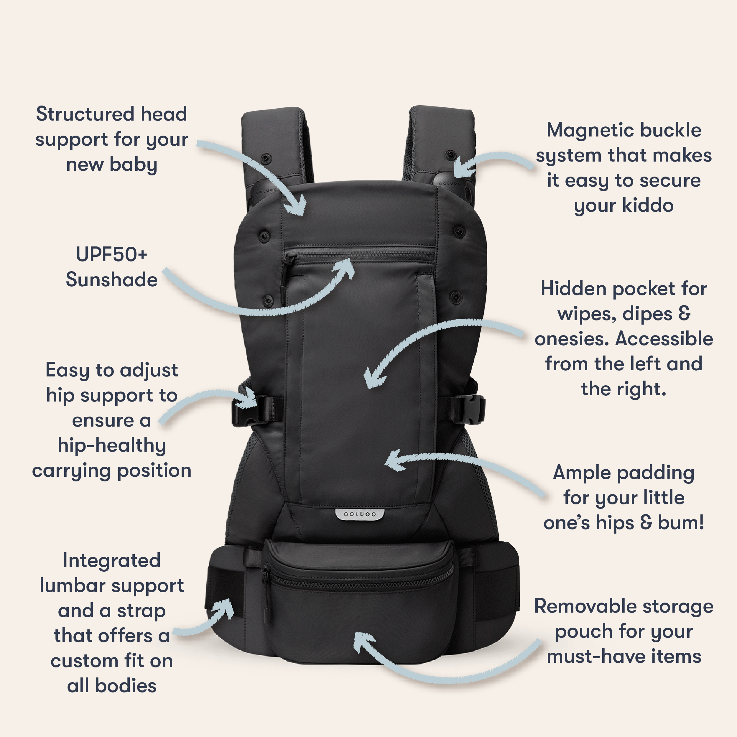 The Baby Carrier, Olive