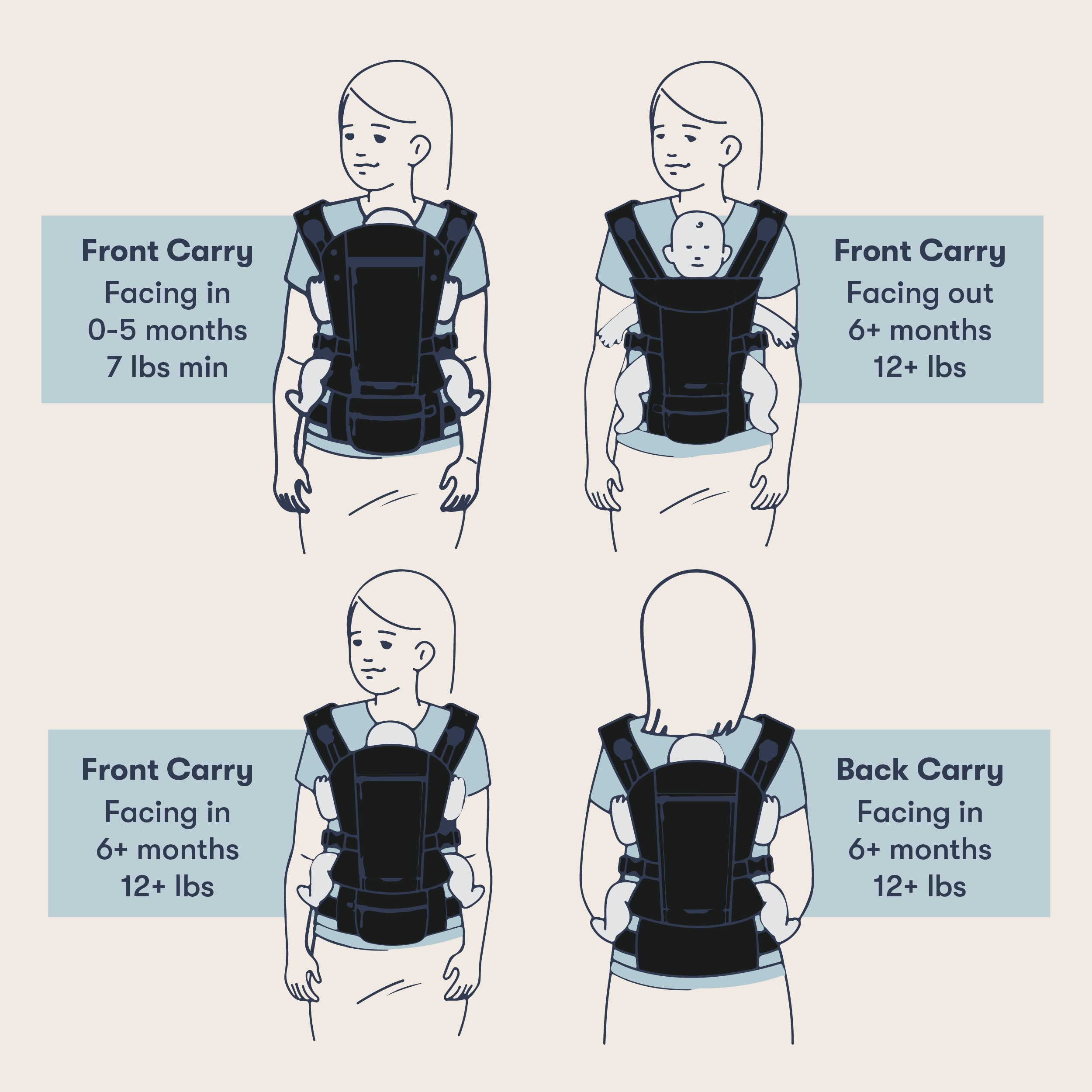 The Baby Carrier, Black