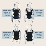 The Baby Carrier, Black