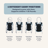 The Baby Carrier 2 + Clip On High Chair Bundle